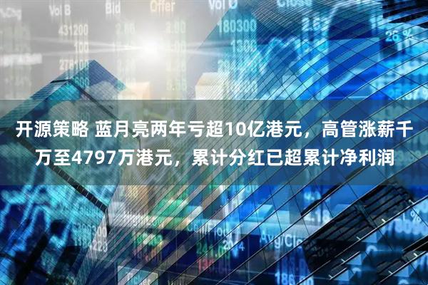 开源策略 蓝月亮两年亏超10亿港元，高管涨薪千万至4797万港元，累计分红已超累计净利润